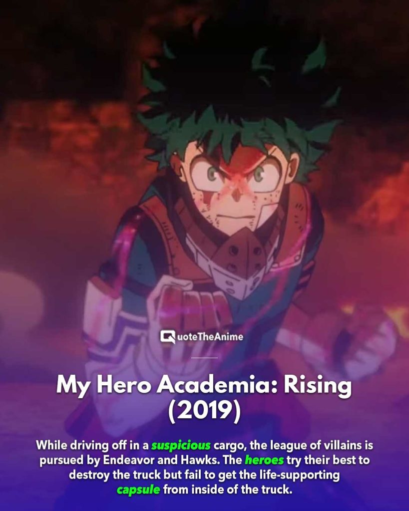 My Hero Academia Movies Watch Order (OFFICIAL) | QTA