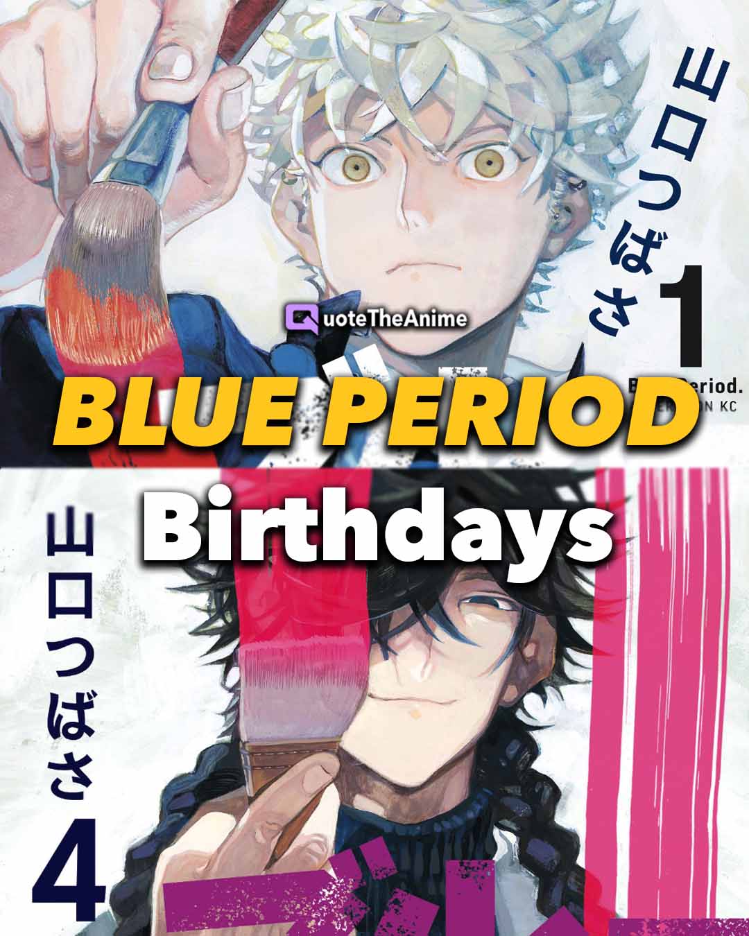 All Blue Period Characters Birthdays Official