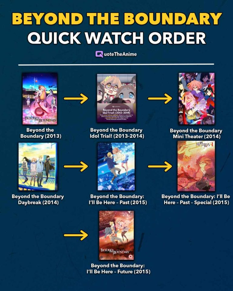 COMPLETE Beyond the Boundary Watch Order (OFFICIAL)