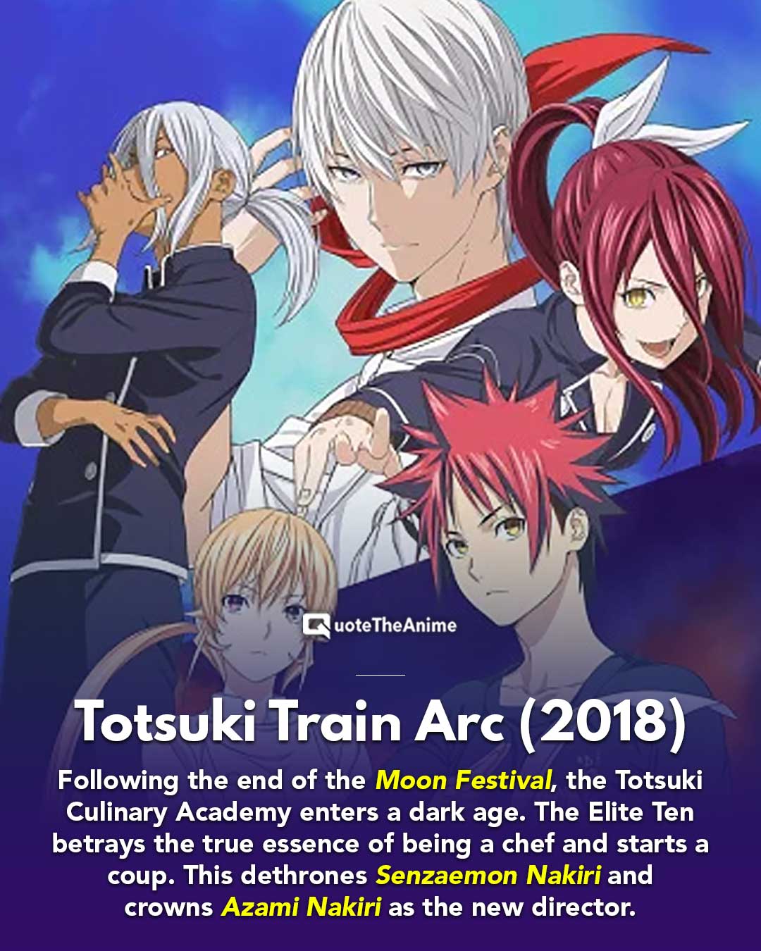 COMPLETE Food Wars Watch Order (OFFICIAL!)