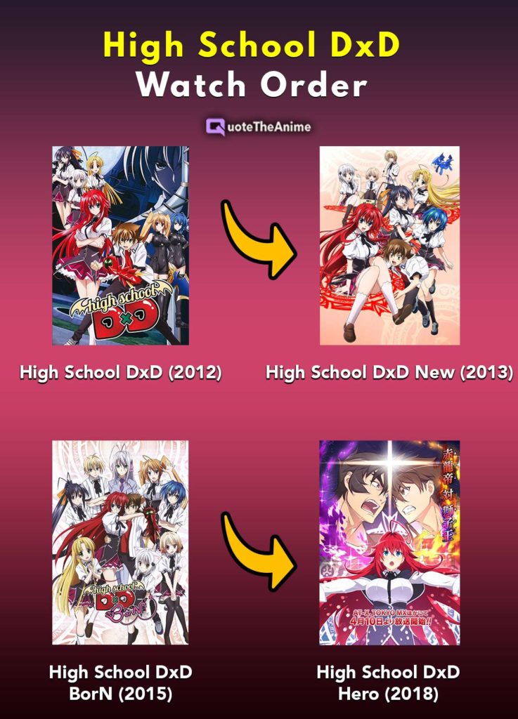 COMPLETE High School DxD Watch Order! (EASY To Follow) QTA