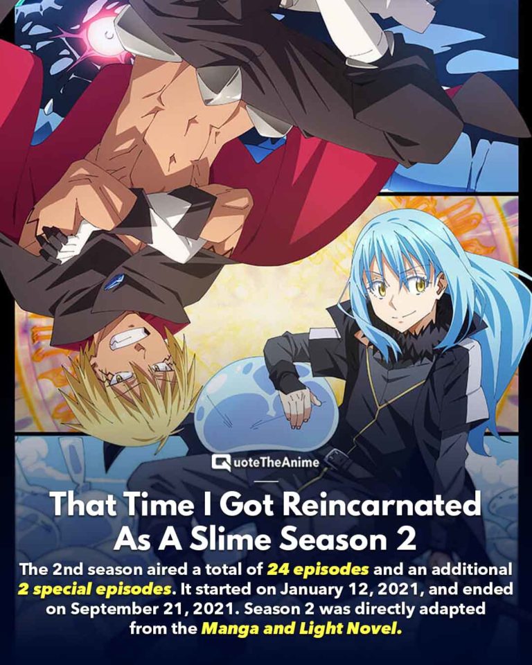 COMPLETE The Time I Got Reincarnated As A Slime Watch Order (OFFICIAL