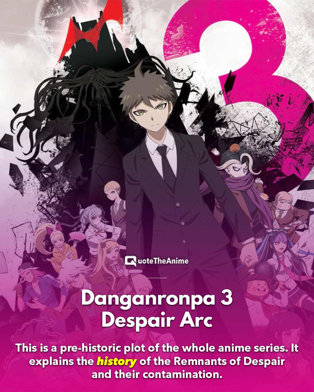 COMPLETE Danganronpa Watch Order! (OFFICIAL) QTA