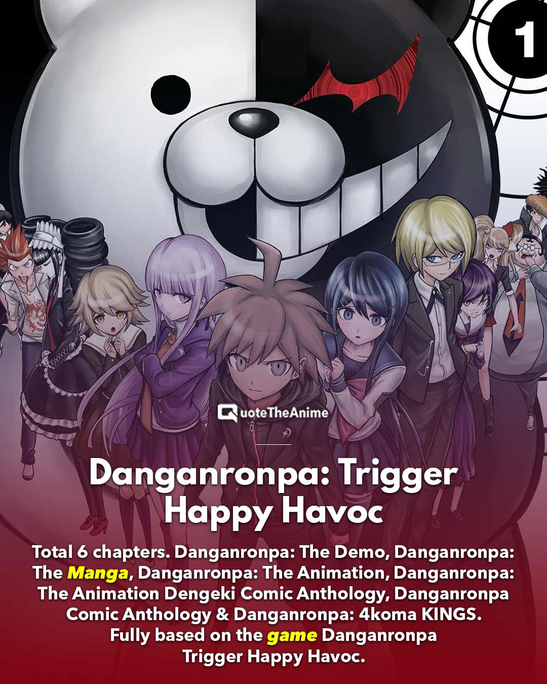 COMPLETE Danganronpa Watch Order! (OFFICIAL) QTA