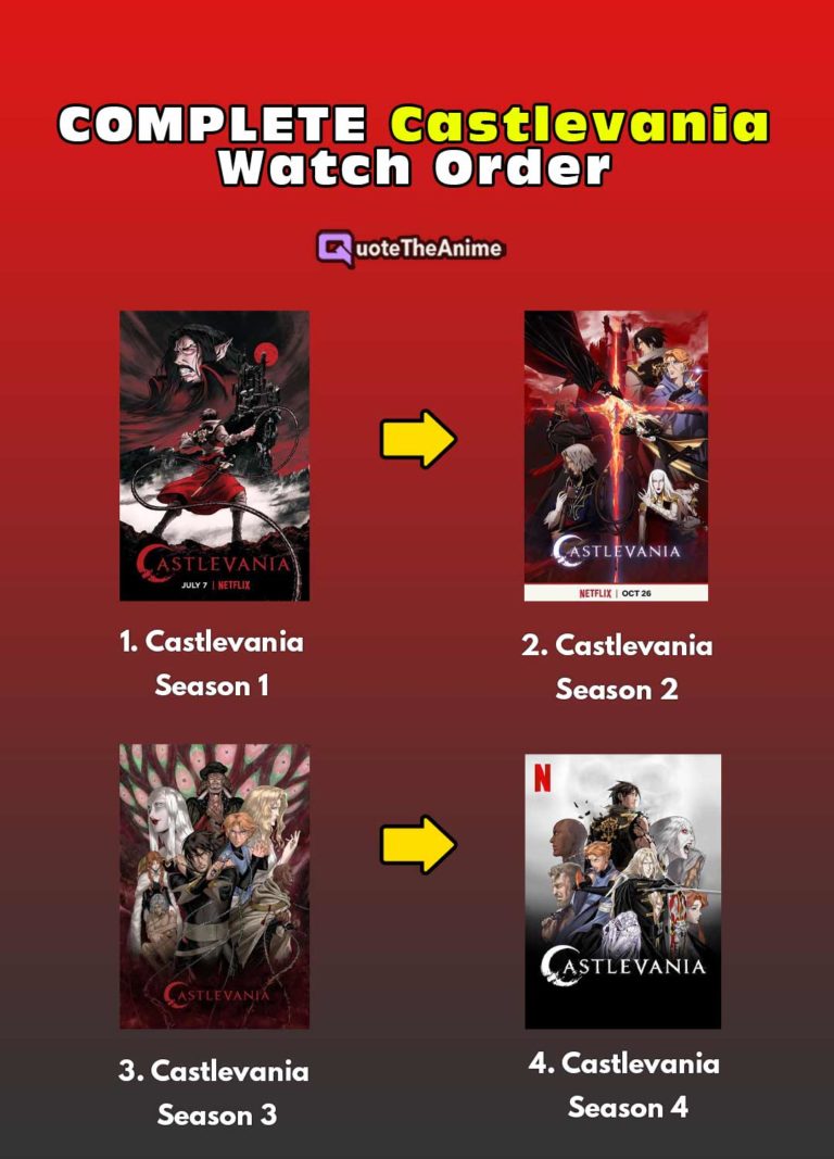 castelvania watch order
